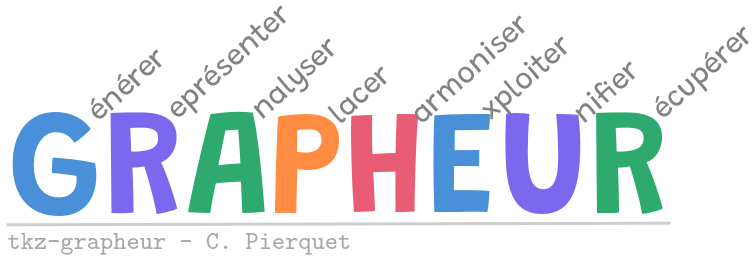 Logo GRAPHEUR — Générer, Représenter, Analyser, Placer, Harmoniser, Exploiter, Unifier, Récupérer